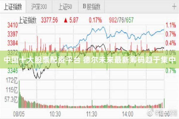 中国十大股票配资平台 德尔未来最新筹码趋于集中