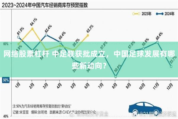 网络股票杠杆 中足联获批成立，中国足球发展有哪些新动向？