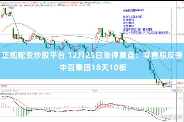 正规配资炒股平台 12月25日涨停复盘：零售股反弹 中百集团18天10板