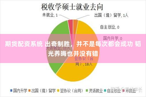 期货配资系统 出奇制胜，并不是每次都会成功 韬光养晦也并没有错