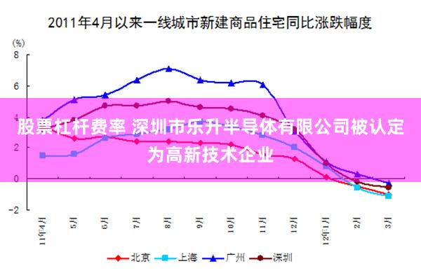 股票杠杆费率 深圳市乐升半导体有限公司被认定为高新技术企业